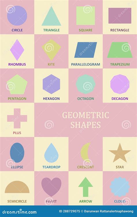 Geometric Shapes Poster Vector Circle Triangle Square Rectangle Stock ...