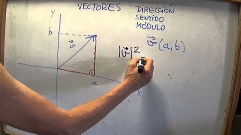 Rezultat imagine pentru Como Calcular Modulo
