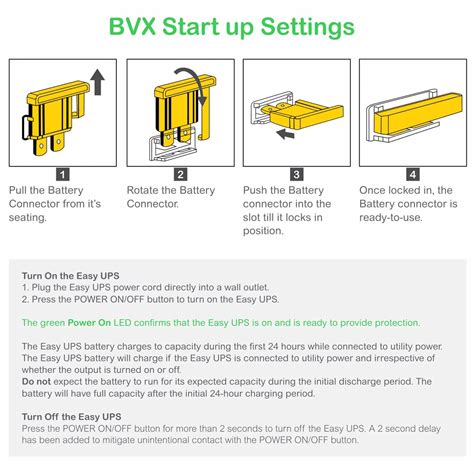 APC BVX1600LI-IN 230 V Line-interactive Tower Model UPS with Overload ...