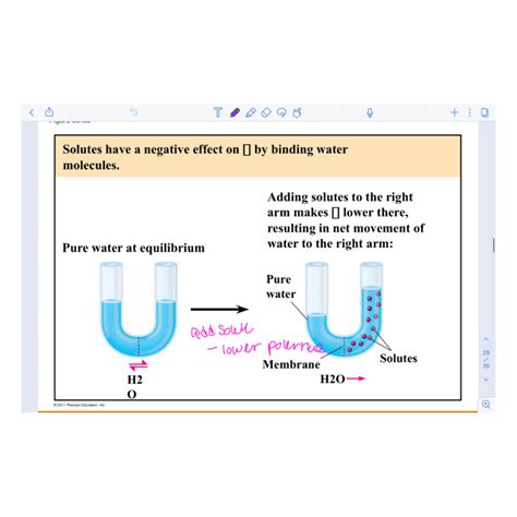 Image result for Flow Method Note Taking