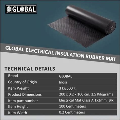 Insulation Mat - Global Insulation Mat Trader - Wholesaler ...
