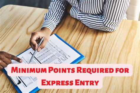 Image result for Minimum Entry Method