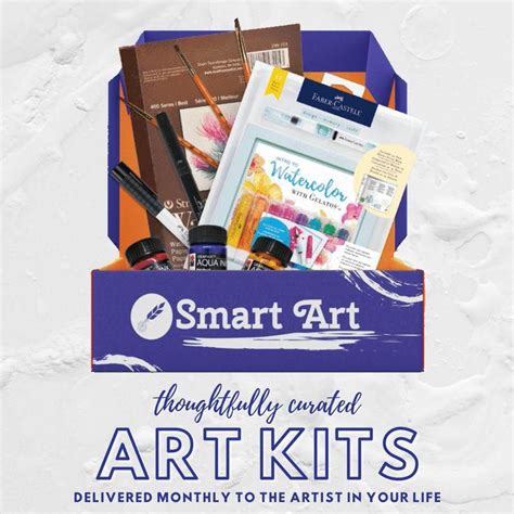 Image result for SmartArt Box