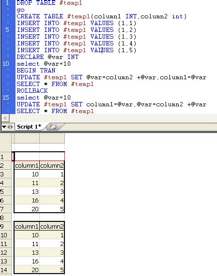 Image result for Sybase SQL Syntax