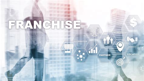 The Most Profitable Franchises to Own | Best Franchises To Own