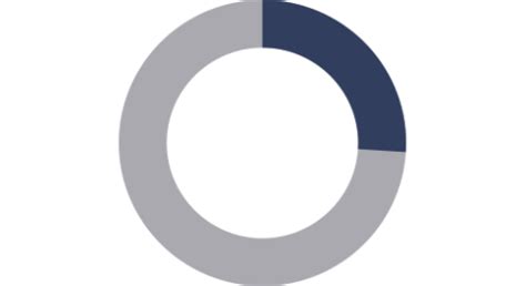 Example MHFA Questionnaire Sample 的图像结果