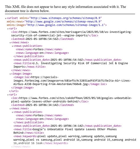 Image result for Example of a SiteMap