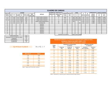 Image result for Community Service Form Example