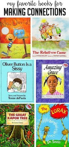 Image result for Independent Text to Text Connection