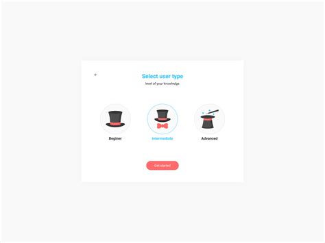 100 Days 2020 的图像结果