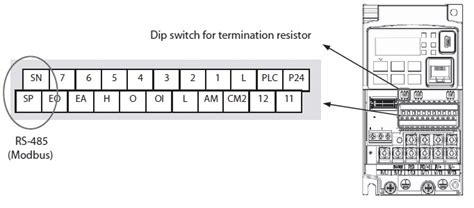 Image result for plc Unit Connection