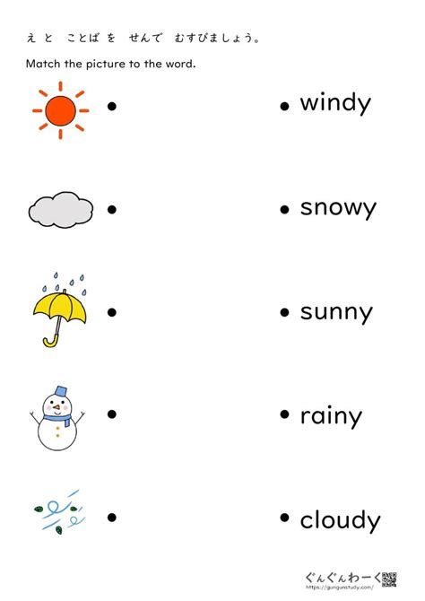 Weather Chatbot Using Python に対する画像結果
