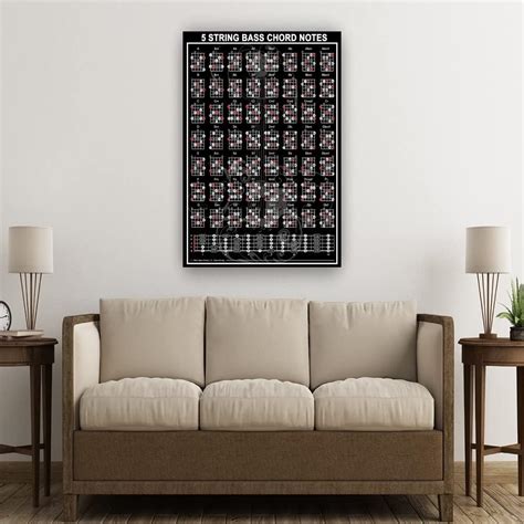 Buy Five String Bass Chord Notes Poster Fretboard Guitar Scales ...