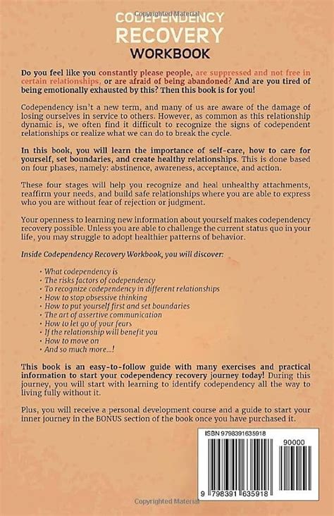 Image result for Codependency 12 Step Worksheets