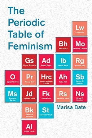 Buy The Periodic Table of Feminism Book Online at Low Prices in India ...