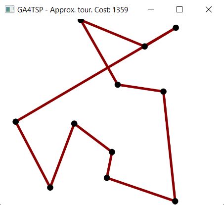 Image result for TSP Greedy Algorithm Java