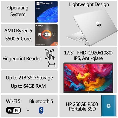 Buy HP 2024 New 17 inch Laptop, AMD Ryzen 5 5500U 6-Cores Processor ...