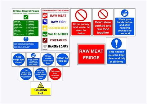 Image result for Kitchen Safety Signs