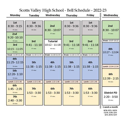 Bell Schedule Yhs at Nathan Lozano blog