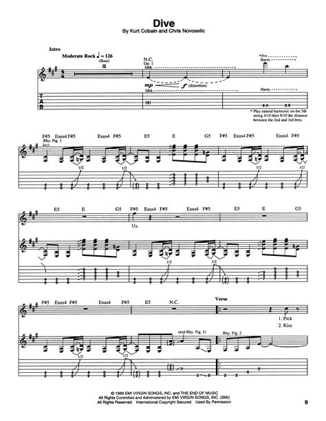 Dive by Nirvana - Guitar Tab - Guitar Instructor