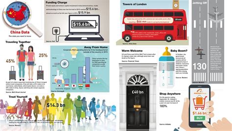 Using Internet in China 的图像结果