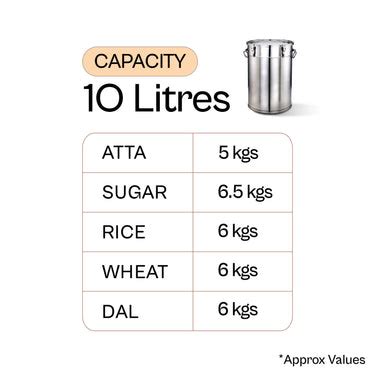 Buy Food & Oil Storage Set Online | PrayLady