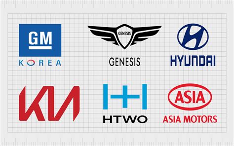 Top 12 Most Selling Korean Car Brands Their Logos Car Brand