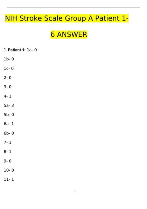 NIH Stroke Scale Group A Patient 1-6 ANSWER Questions with 100% Correct ...