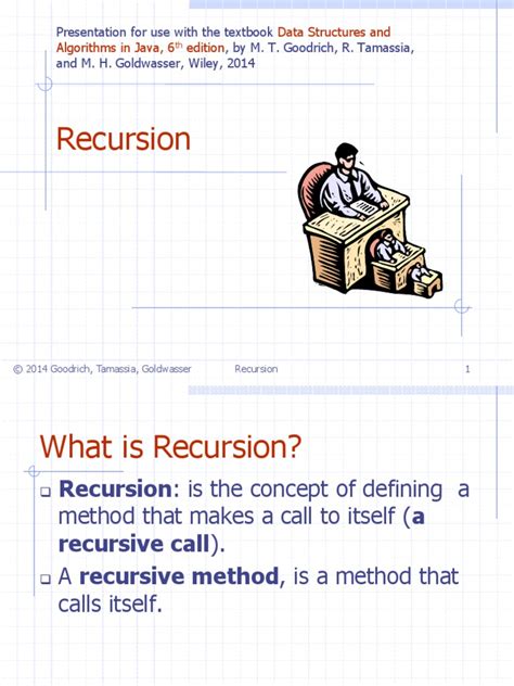 Image result for Recursion with Array
