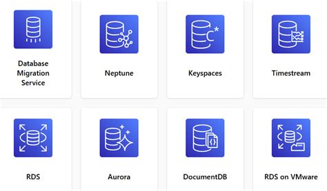 Image result for OutSystems SQL Select Query