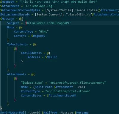 Email Graph API 的图像结果