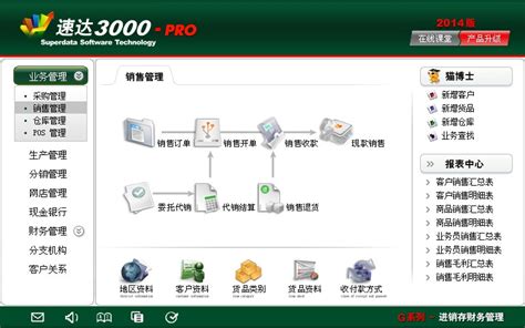 速达3000-PRO-工业版 - 速达软件官方网站 - 进销存、管理软件、ERP专业提供商