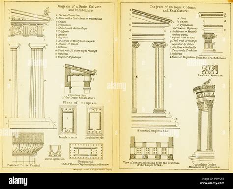 Doric ionic corinthian column hi-res stock photography and images - Alamy
