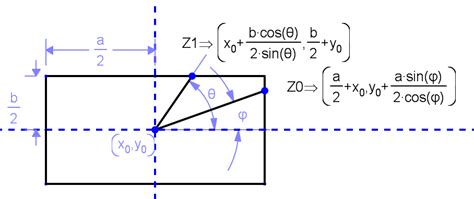 How Many Rectangle Angles 的图像结果
