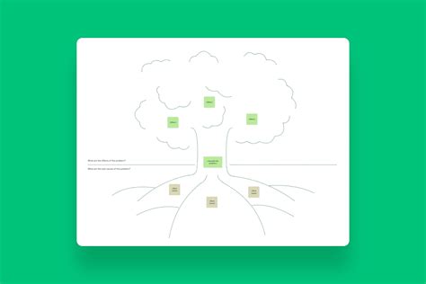 Image result for Problem Tree Sample