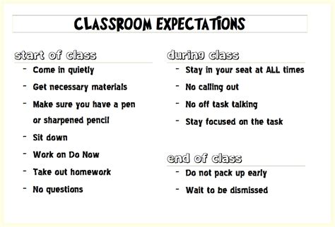 Classroom Rules And Expectations Template at Matthew Brunskill blog
