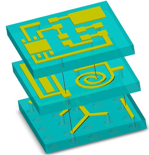 Image result for LTCC FEC