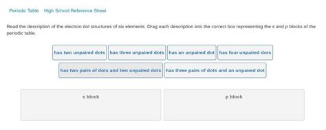 Read the description of the electron dot structures of six elements ...