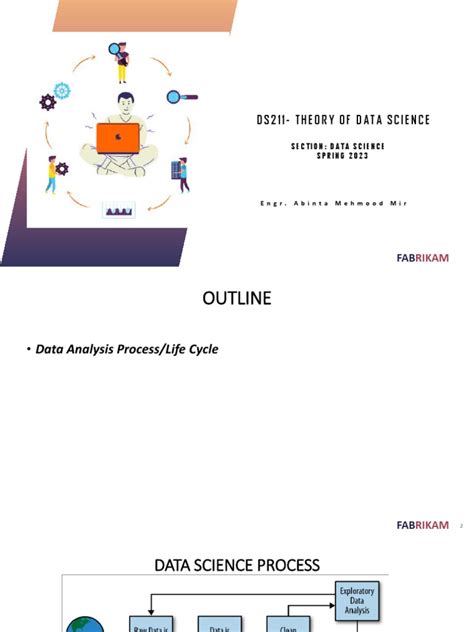 Image result for Data Life Cycle vs Data Analysis Process