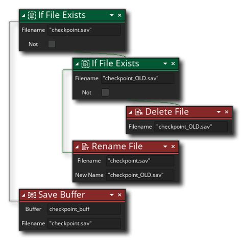 Image result for Rename File Message