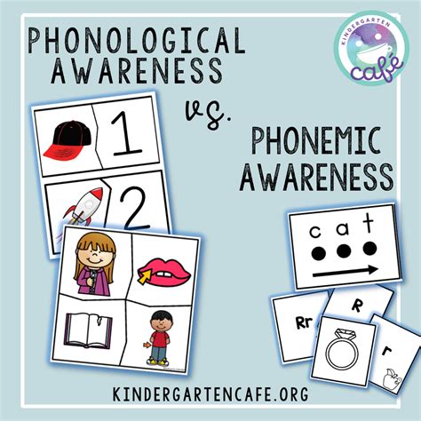Phonological awareness versus phonemic awareness: what and how to teach ...