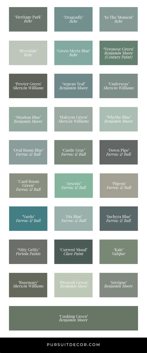 Sherwin Williams Blue Green Interior Paint Colors | Psoriasisguru.com
