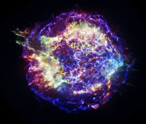 What Happens To The Material Flung Out By A Supernova? — Astroquizzical