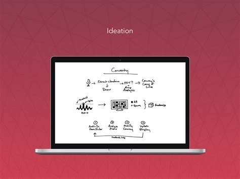 Exhibit Design 的图像结果
