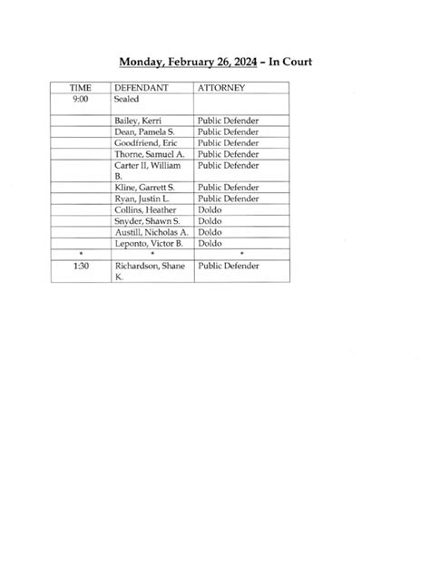 Jefferson County Court Calendar Feb. 26, 2024 | PDF