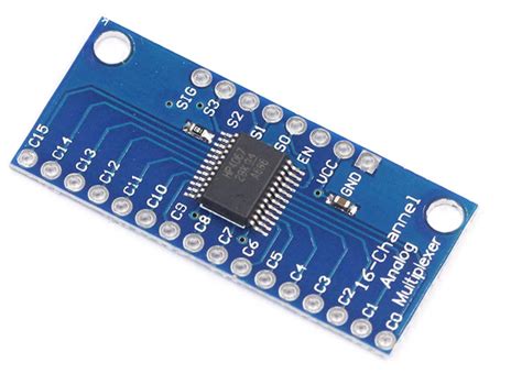 Image result for Multiplexer