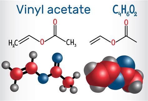 Functional Groups in Organic Chemistry