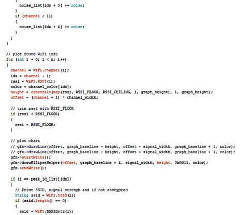 Image result for Wi-Fi Programming