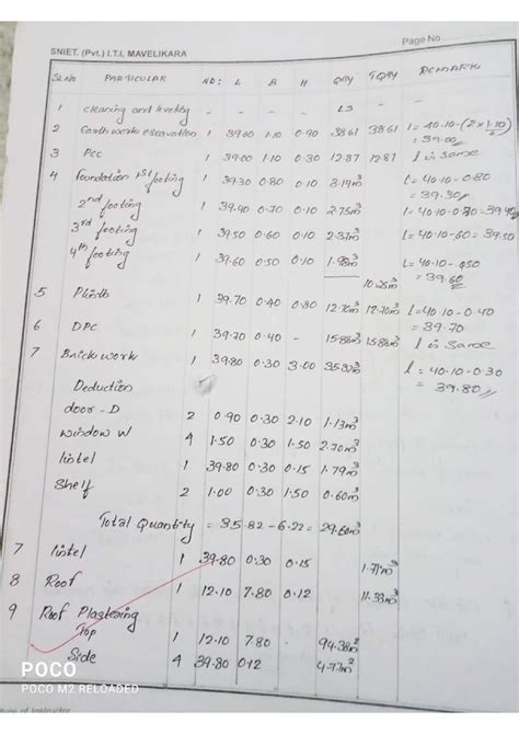 Estimate - Estimation is about taking the probably calcution of ...