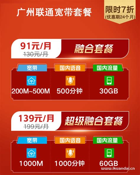 中国电信4g套餐资费一览表2022 - 内容优化